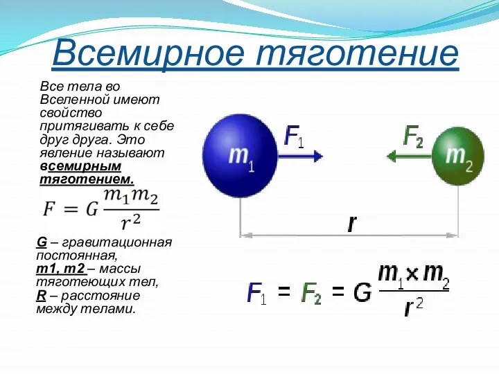 Все тела во Вселенной имеют свойство притягивать к себе друг друга. Это