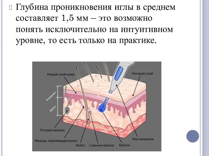 Глубина проникновения иглы в среднем составляет 1,5 мм – это возможно понять