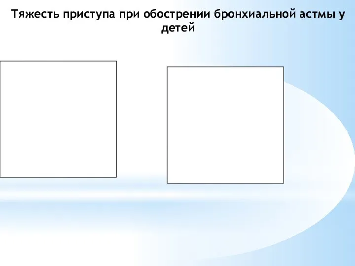 Тяжесть приступа при обострении бронхиальной астмы у детей