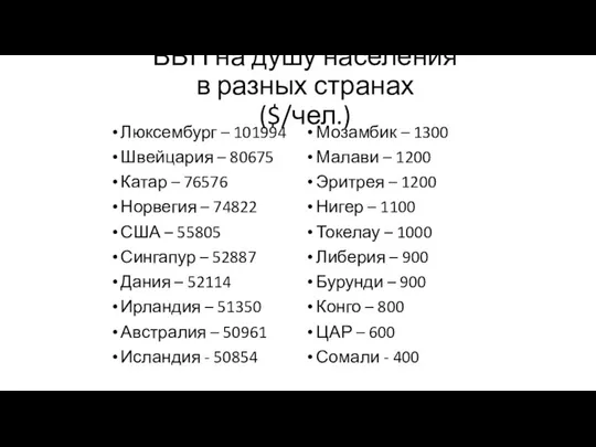 ВВП на душу населения в разных странах ($/чел.) Люксембург – 101994 Швейцария