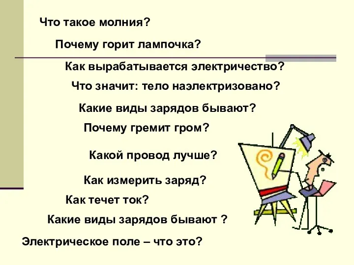 Какие виды зарядов бывают ? Что такое молния? Как течет ток? Почему