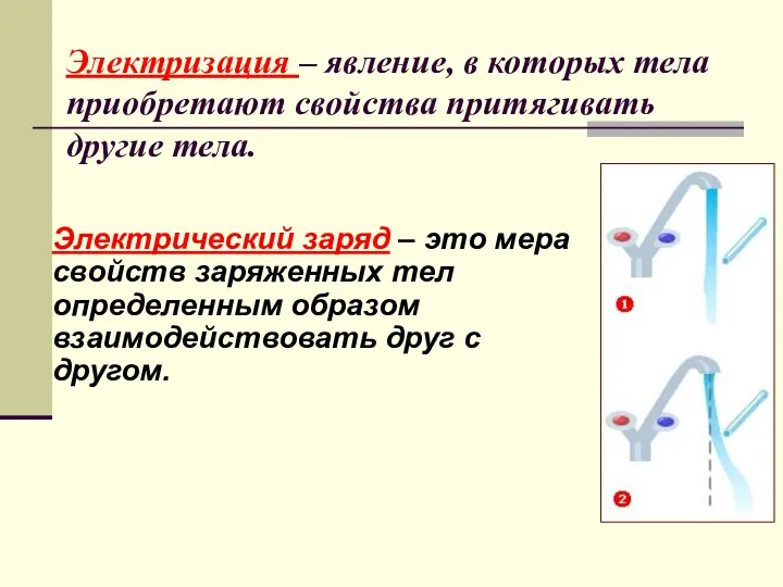 Электризация – явление, в которых тела приобретают свойства притягивать другие тела. Электрический