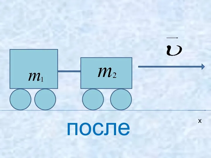 после х