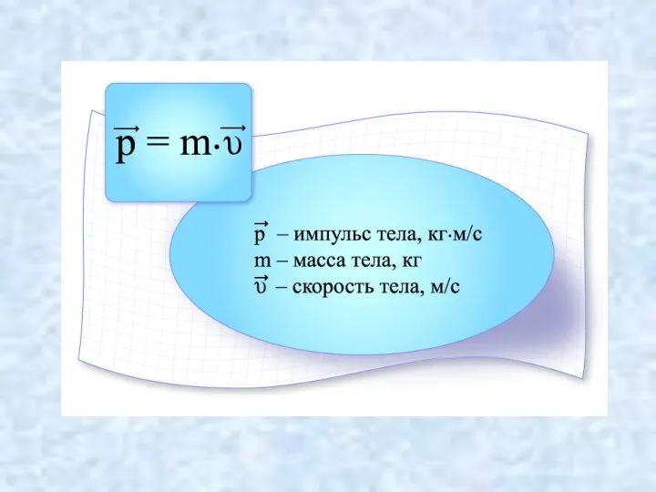 Что принимают за единицу измерения импульса в СИ? Дайте определение импульса тела