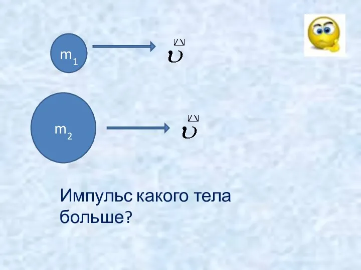 m1 m2 Импульс какого тела больше?