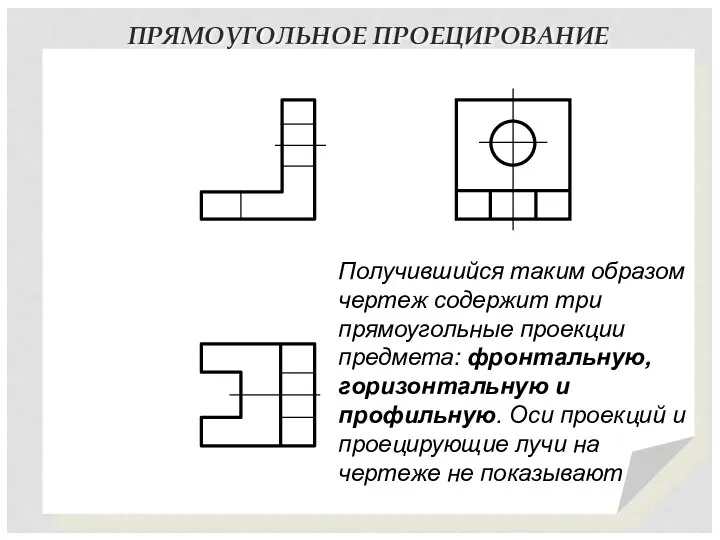 ПРЯМОУГОЛЬНОЕ ПРОЕЦИРОВАНИЕ Получившийся таким образом чертеж содержит три прямоугольные проекции предмета: фронтальную,