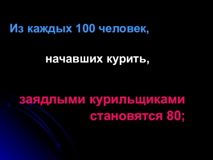 Из каждых 100 человек, начавших курить, заядлыми курильщиками становятся 80;