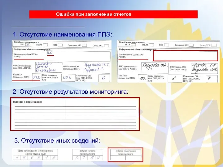 Ошибки при заполнении отчетов 1. Отсутствие наименования ППЭ: 2. Отсутствие результатов мониторинга: 3. Отсутствие иных сведений: