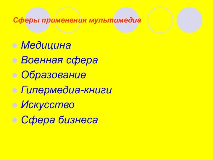 Сферы применения мультимедиа Медицина Военная сфера Образование Гипермедиа-книги Искусство Сфера бизнеса