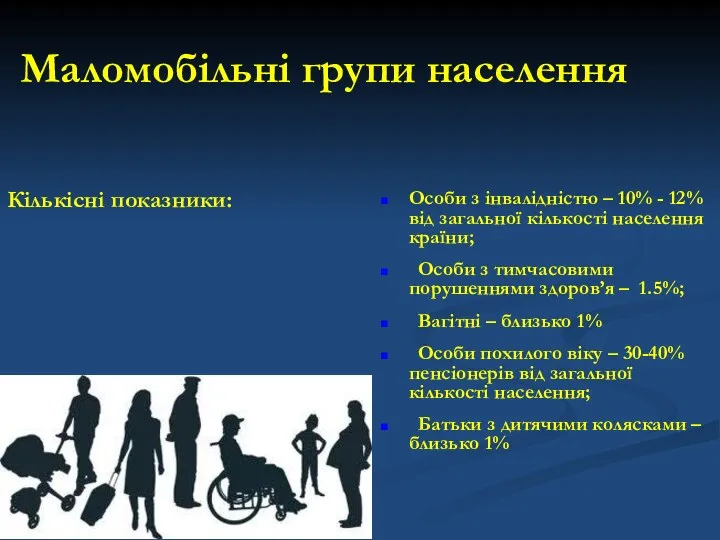 Маломобільні групи населення Кількісні показники: Особи з інвалідністю – 10% - 12%