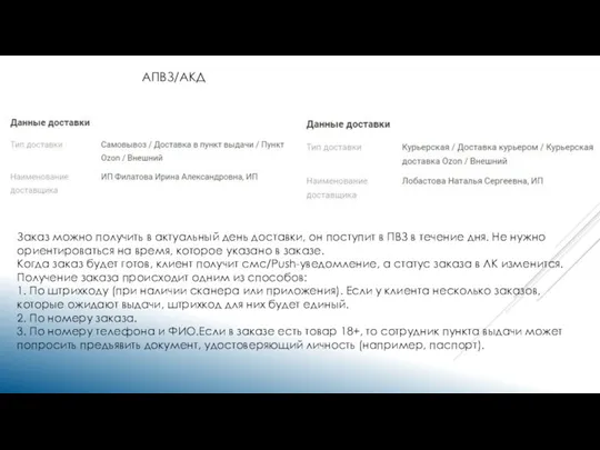 АПВЗ/АКД Заказ можно получить в актуальный день доставки, он поступит в ПВЗ