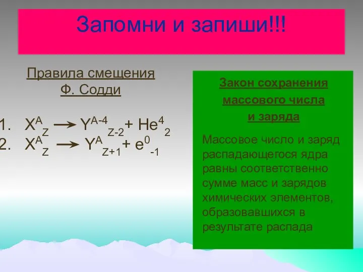 Правила смещения Ф. Содди XAZ YA-4Z-2+ He42 XAZ YAZ+1+ e0-1 Массовое число