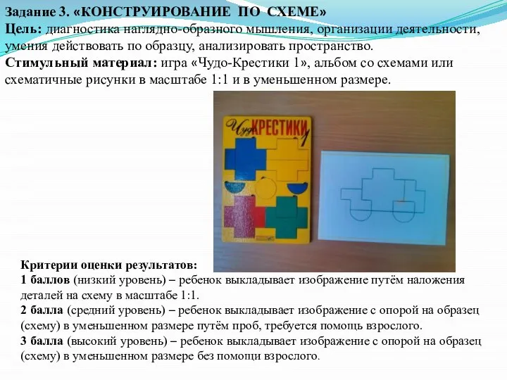 Задание 3. «КОНСТРУИРОВАНИЕ ПО СХЕМЕ» Цель: диагностика наглядно-образного мышления, организации деятельности, умения