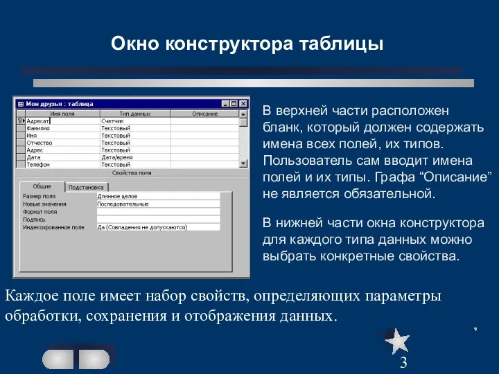 Окно конструктора таблицы В верхней части расположен бланк, который должен содержать имена