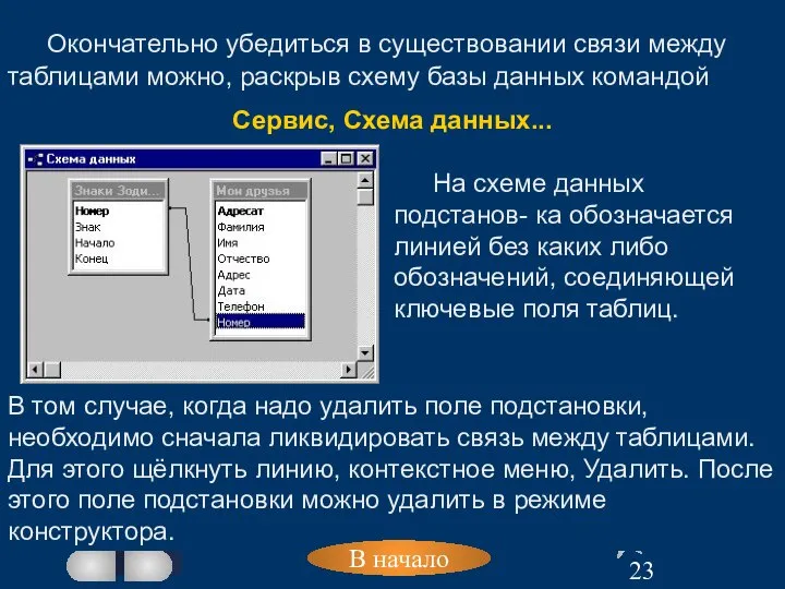 Окончательно убедиться в существовании связи между таблицами можно, раскрыв схему базы данных