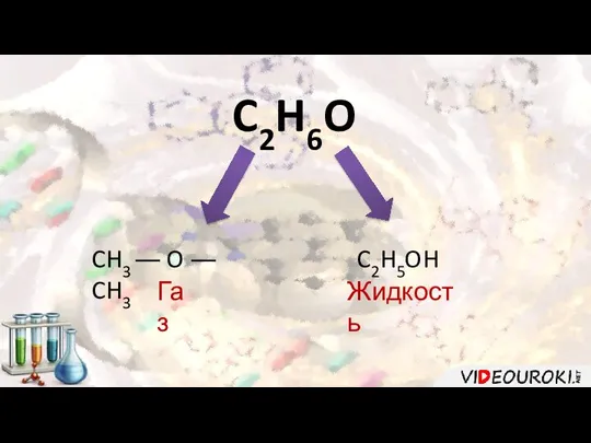 C2H6O CH3 ― O ― CH3 Газ C2H5OH Жидкость