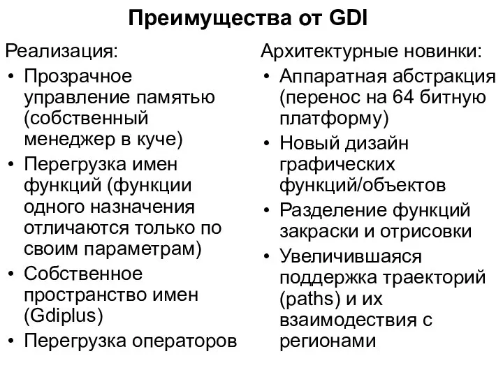 Преимущества от GDI Реализация: Прозрачное управление памятью (собственный менеджер в куче) Перегрузка