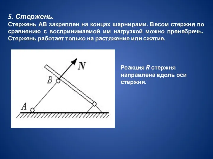 5. Стержень. Стержень АВ закреплен на концах шарнирами. Весом стержня по сравнению