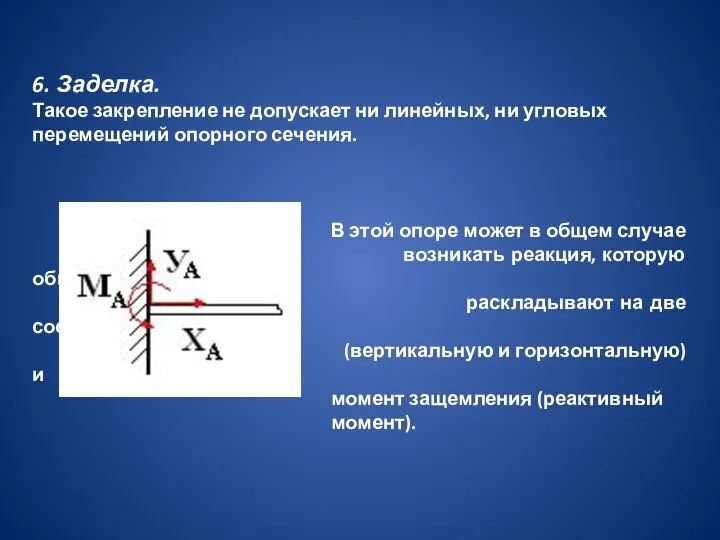 6. Заделка. Такое закрепление не допускает ни линейных, ни угловых перемещений опорного