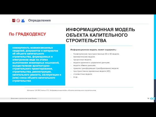 Определения ИНФОРМАЦИОННАЯ МОДЕЛЬ ОБЪЕКТА КАПИТЕЛЬНОГО СТРОИТЕЛЬСТВА Геометрические пространственные 2D и 3D модели;