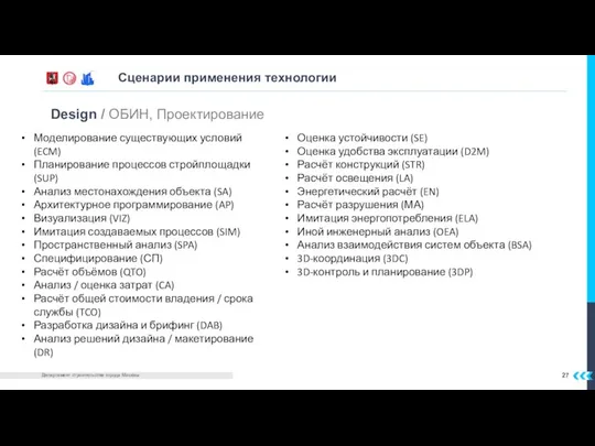 Сценарии применения технологии Design / ОБИН, Проектирование Моделирование существующих условий (ECM) Планирование