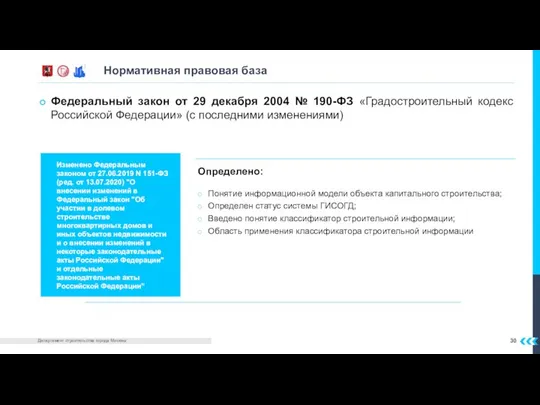 Нормативная правовая база Федеральный закон от 29 декабря 2004 № 190-ФЗ «Градостроительный