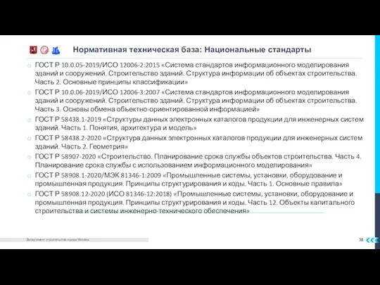 ГОСТ Р 10.0.05-2019/ИСО 12006-2:2015 «Система стандартов информационного моделирования зданий и сооружений. Строительство