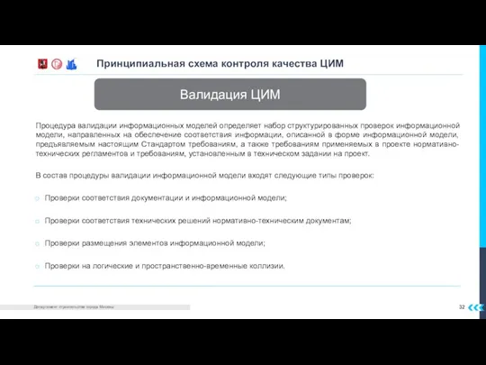 32 Принципиальная схема контроля качества ЦИМ Валидация ЦИМ Процедура валидации информационных моделей