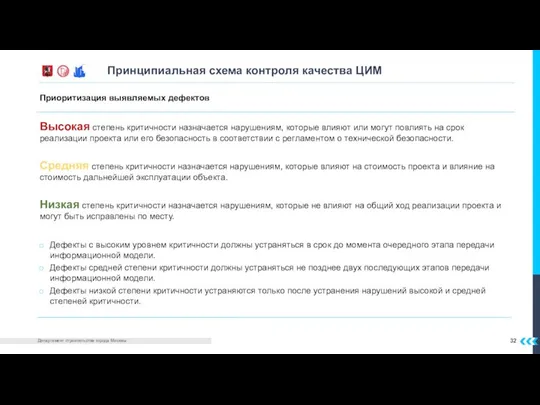 32 Принципиальная схема контроля качества ЦИМ Высокая степень критичности назначается нарушениям, которые