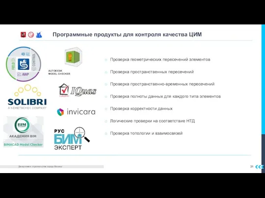 31 Программные продукты для контроля качества ЦИМ Проверка геометрических пересечений элементов Проверка