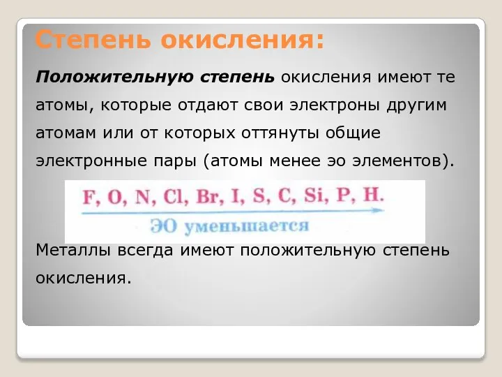 Степень окисления: Положительную степень окисления имеют те атомы, которые отдают свои электроны