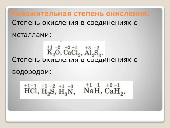 Положительная степень окисления: Степень окисления в соединениях с металлами: Степень окисления в соединениях с водородом: