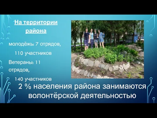 На территории района молодёжь: 7 отрядов, 110 участников Ветераны: 11 отрядов, 140