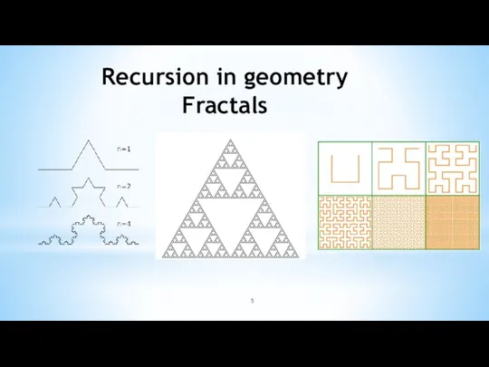 Recursion in geometry Fractals