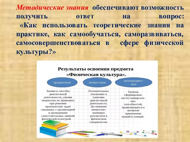 Методические знания обеспечивают возможность получить ответ на вопрос: «Как использовать теоретические знания