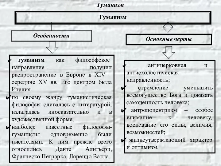 Гуманизм Гуманизм Особенности Основные черты гуманизм как философское направление получил распространение в