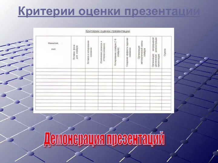 Критерии оценки презентации Демонсрация презентаций