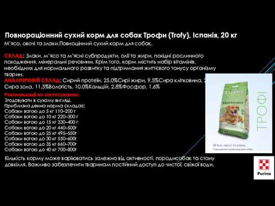 Повнораціонний сухий корм для собак Трофи (Trofy), Іспанія, 20 кг М’ясо, овочі