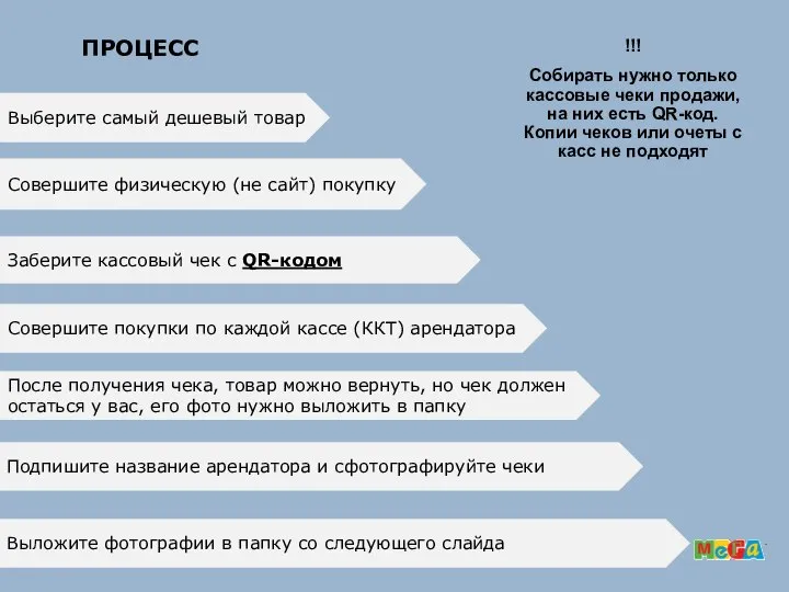 ПРОЦЕСС Выберите самый дешевый товар Совершите физическую (не сайт) покупку Заберите кассовый