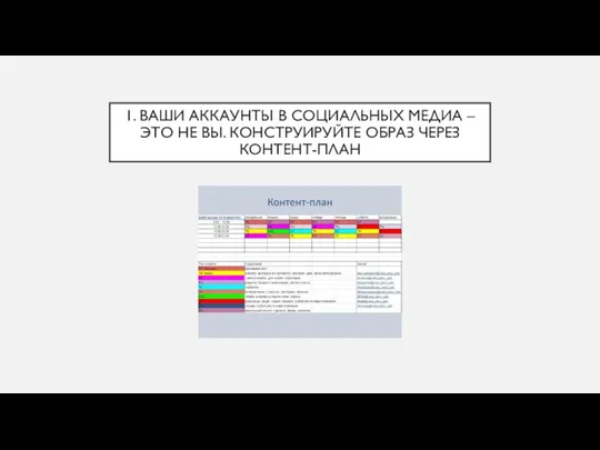 1. ВАШИ АККАУНТЫ В СОЦИАЛЬНЫХ МЕДИА – ЭТО НЕ ВЫ. КОНСТРУИРУЙТЕ ОБРАЗ ЧЕРЕЗ КОНТЕНТ-ПЛАН