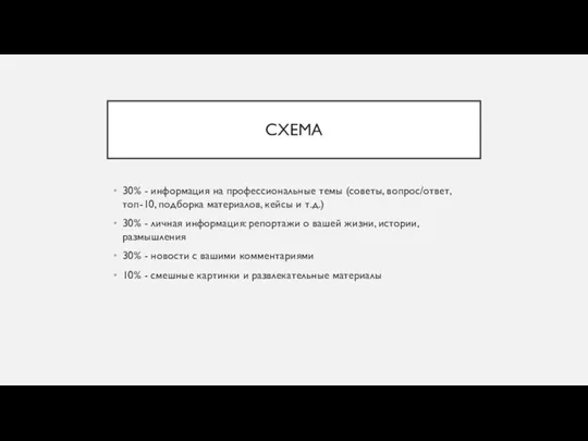 СХЕМА 30% - информация на профессиональные темы (советы, вопрос/ответ, топ-10, подборка материалов,