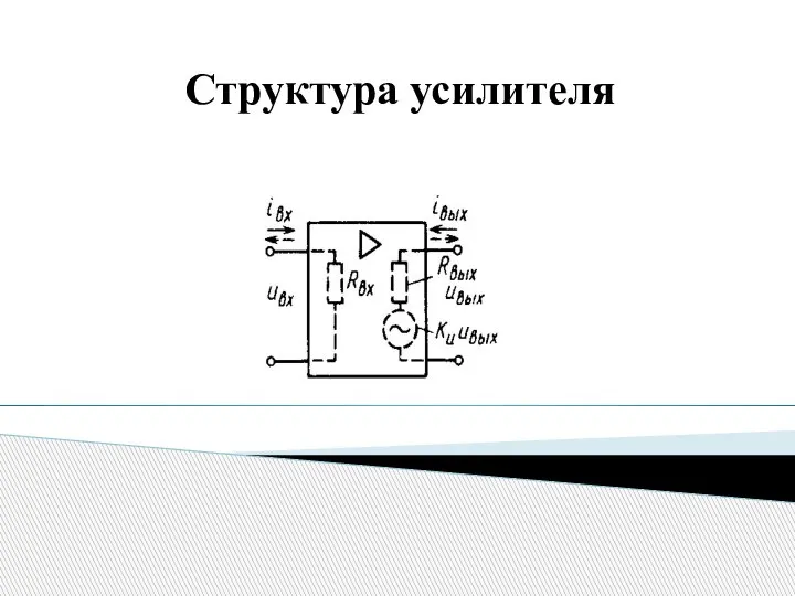 Структура усилителя