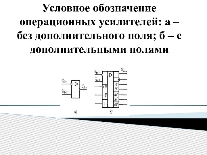 Условное обозначение операционных усилителей: а – без дополнительного поля; б – с дополнительными полями