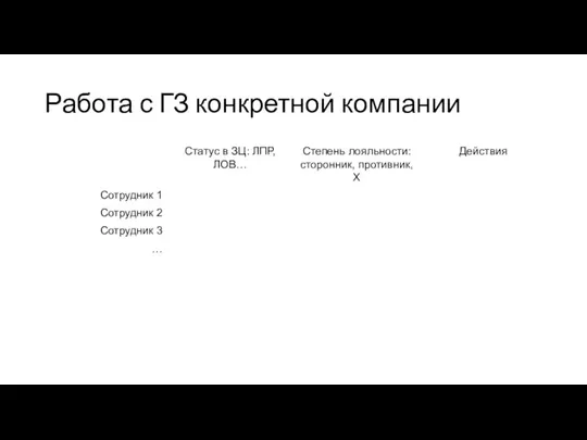 Работа с ГЗ конкретной компании