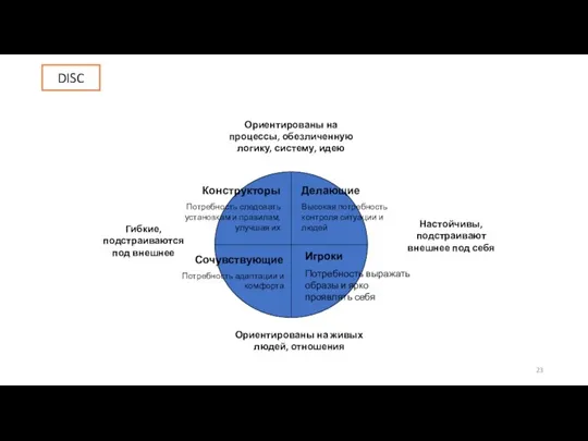 Ориентированы на процессы, обезличенную логику, систему, идею Ориентированы на живых людей, отношения