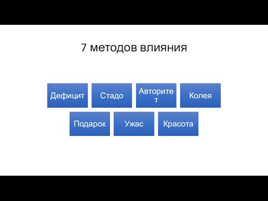 7 методов влияния