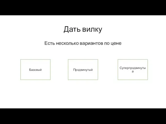 Дать вилку Есть несколько вариантов по цене Базовый Продвинутый Суперпродвинутый