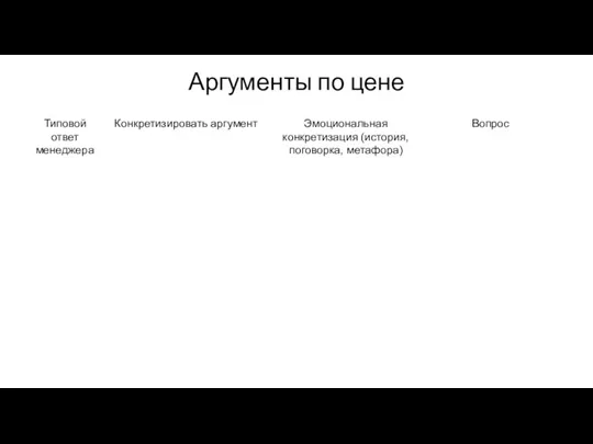 Аргументы по цене