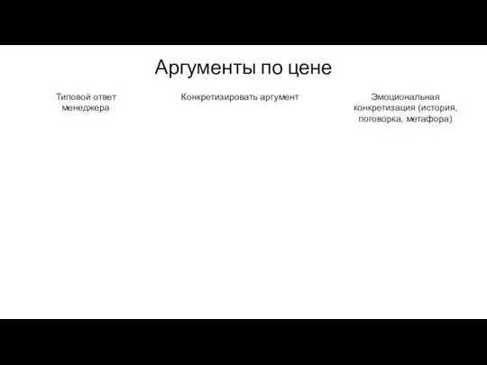 Аргументы по цене