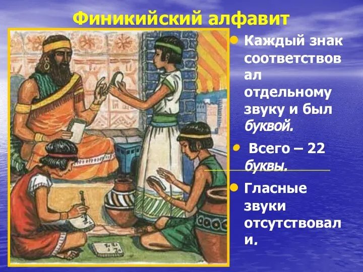 Финикийский алфавит Каждый знак соответствовал отдельному звуку и был буквой. Всего –